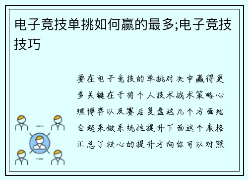 电子竞技单挑如何赢的最多;电子竞技技巧